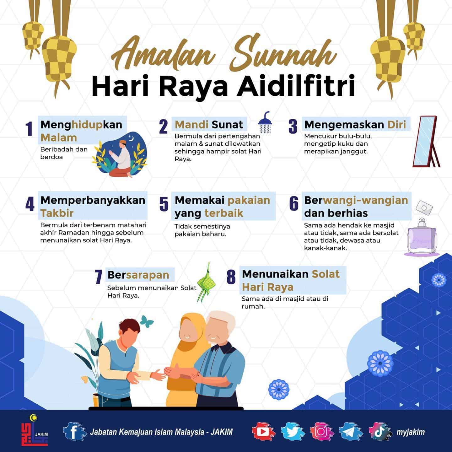 Amalan Sunat Hari Raya